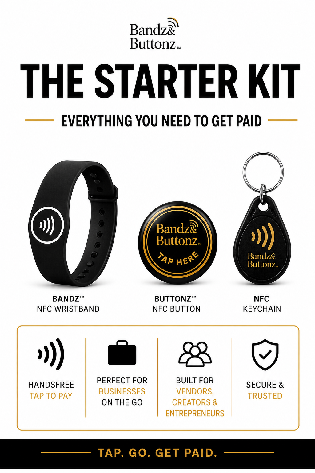 Bandz&Buttonz Starter Kit (Handsfree Tap Wristband and Button)